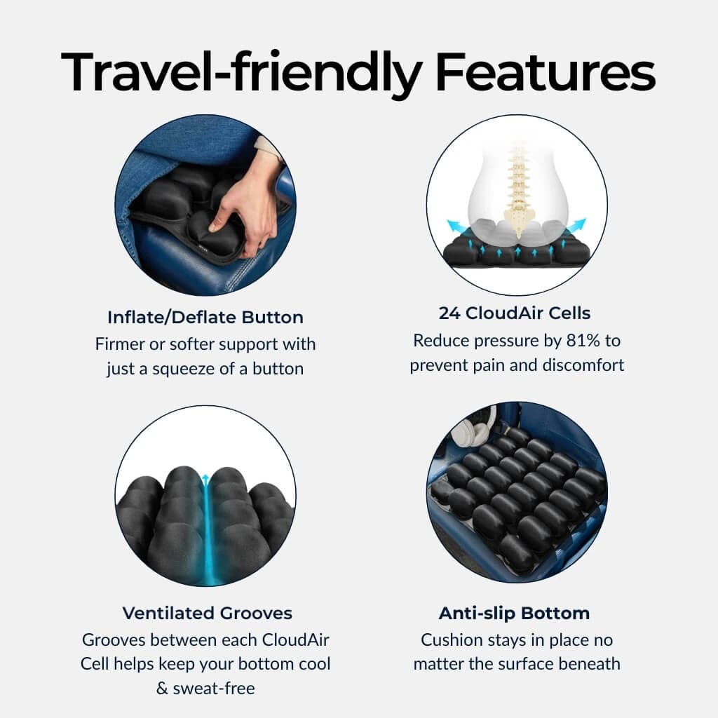Zeppo Travel Cushion